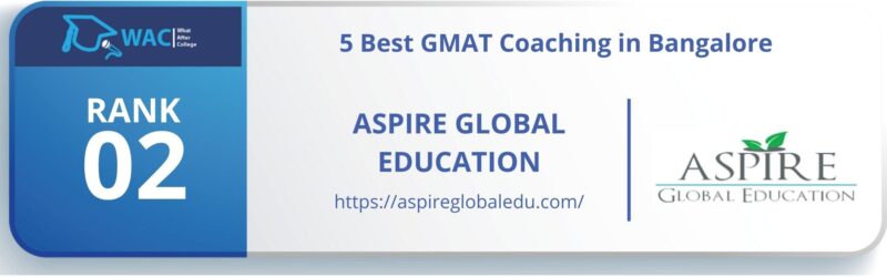 GMAT Coaching in Bangalore