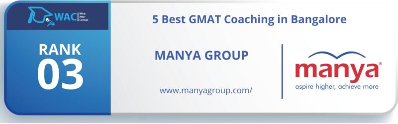 GMAT Coaching in Bangalore
