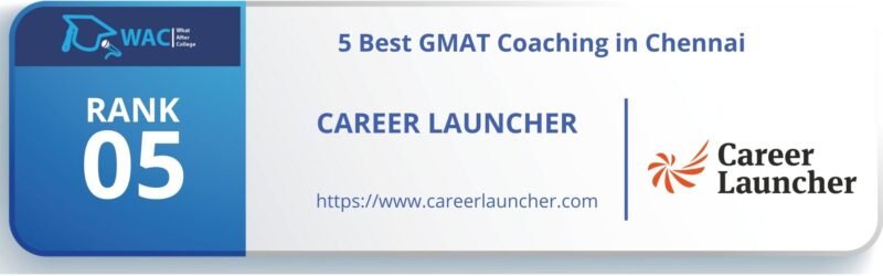 GMAT classes chennai