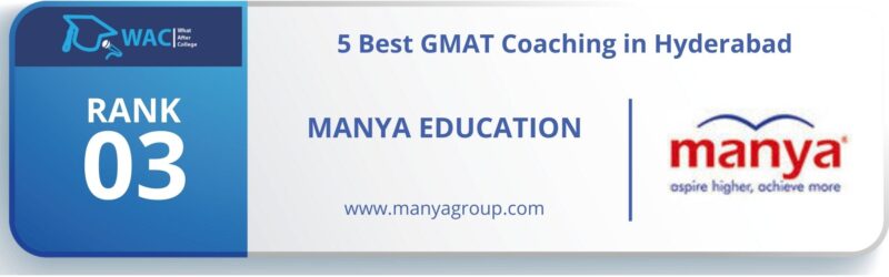 GMAT Coaching in Hyderabad