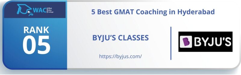 Byju’s Classes