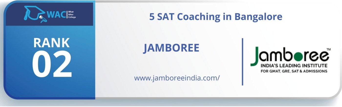 SAT Coaching in Bangalore