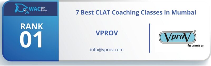 CLAT coaching in Mumbai