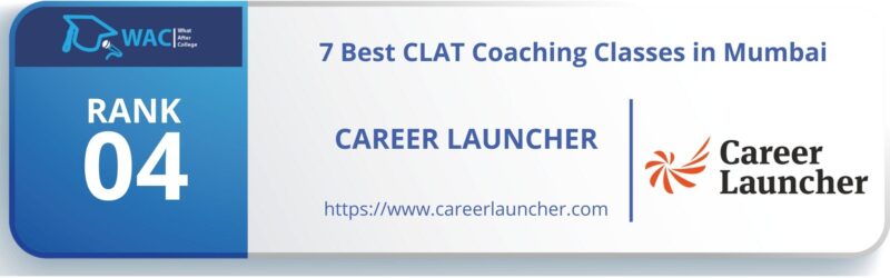 CLAT coaching in Mumbai