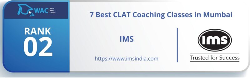 CLAT coaching in Mumbai