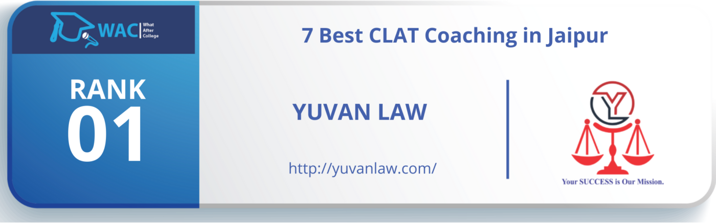 Best coaching for clat in jaipur