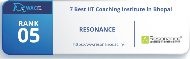Rank 5: iit coaching in bhopal