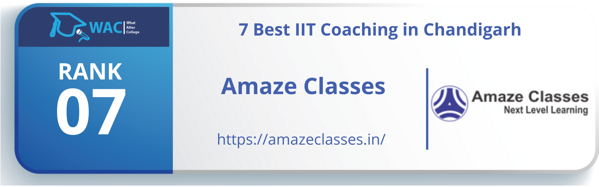 iit coaching in chandigarh