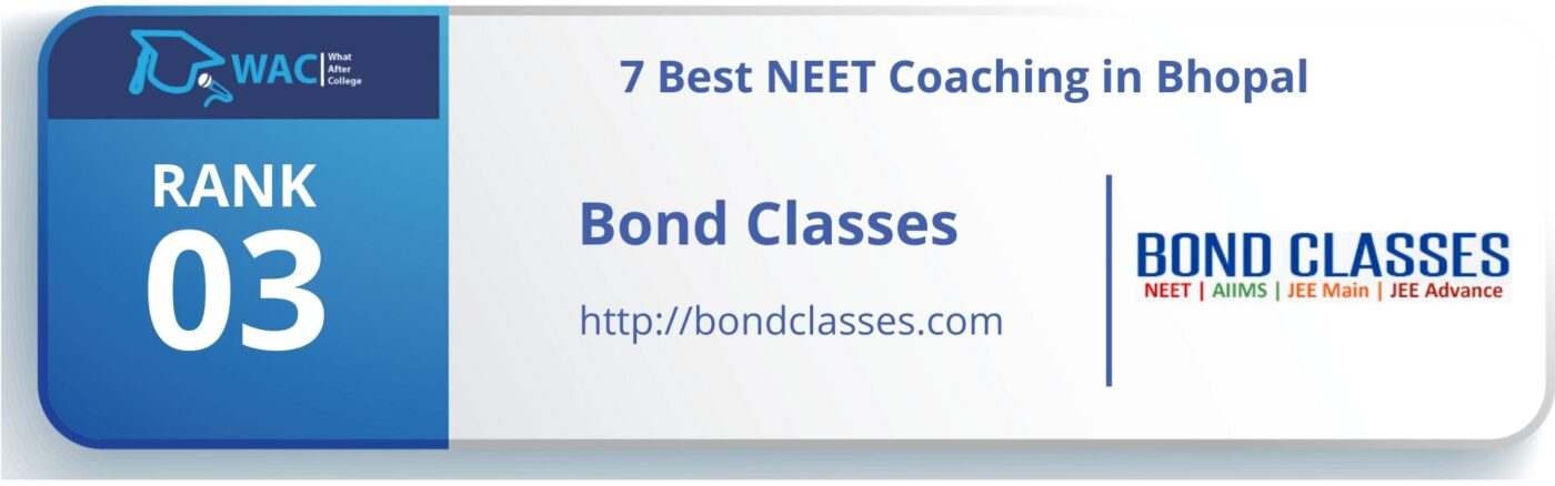 Rank 3: Best NEET Coaching Classes in Bhopal