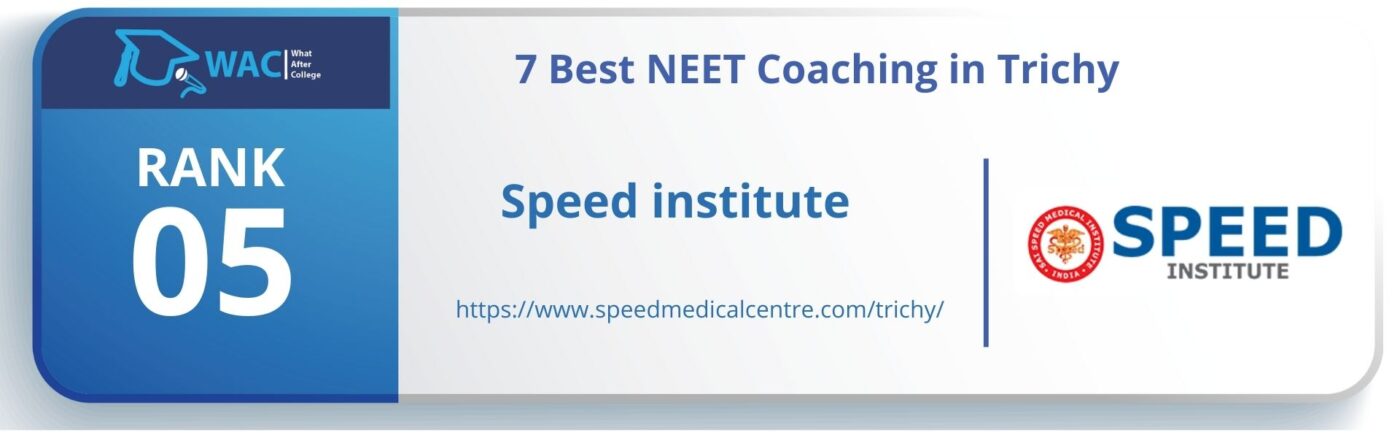 Rank 5: Speed institute