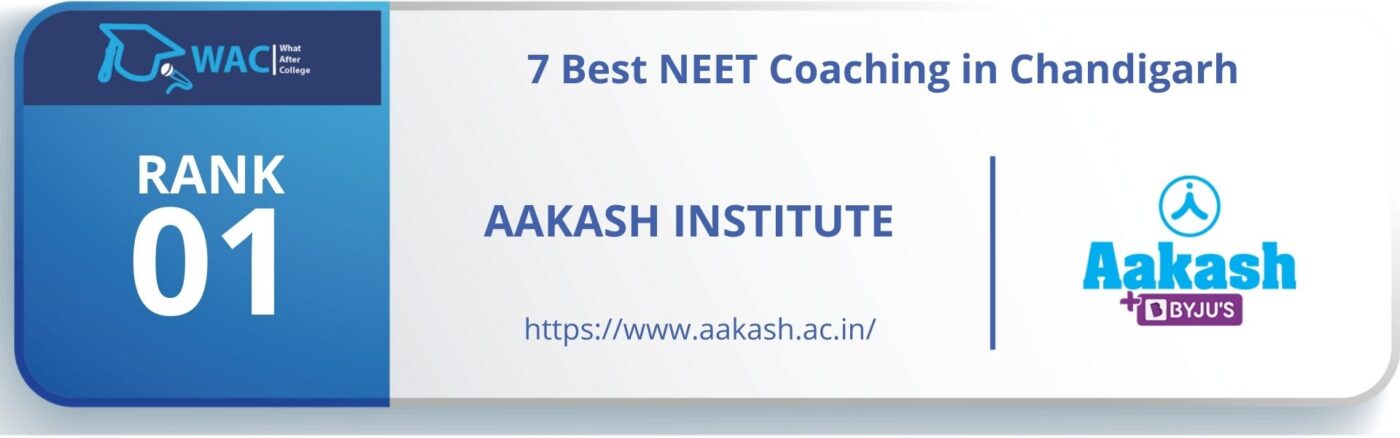 Rank 1: Best Coaching Institute in Chandigarh for NEET