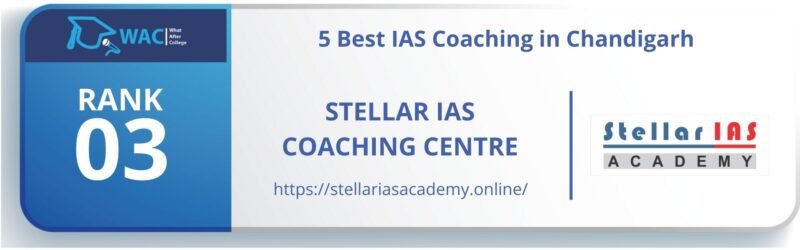 IAS Coaching In Chandigarh