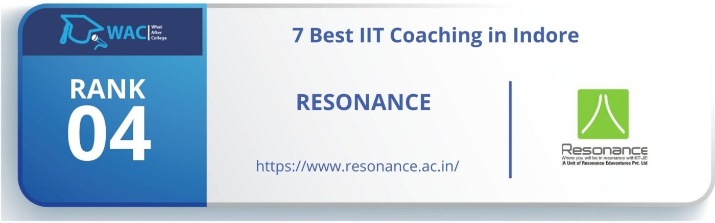 coaching for iit in indore