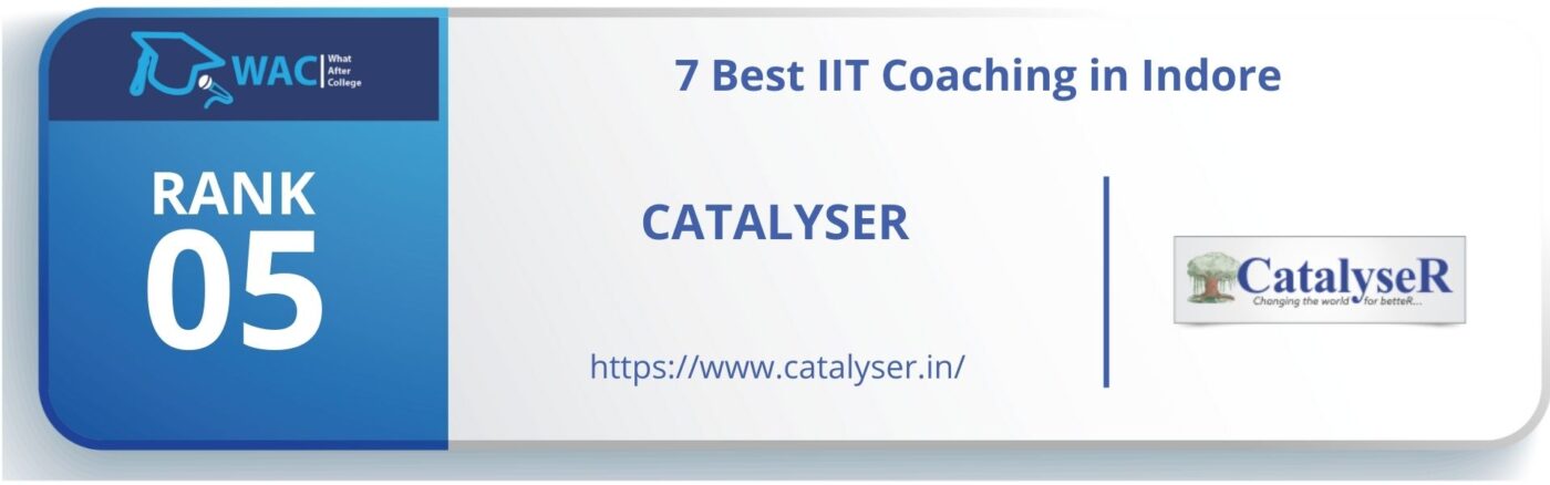 Rank 5: CatalyseR
