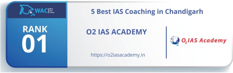 IAS Coaching in Chandigarh