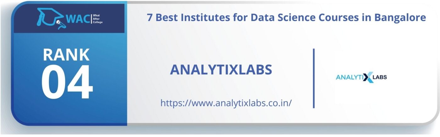 best data science courses in bangalore