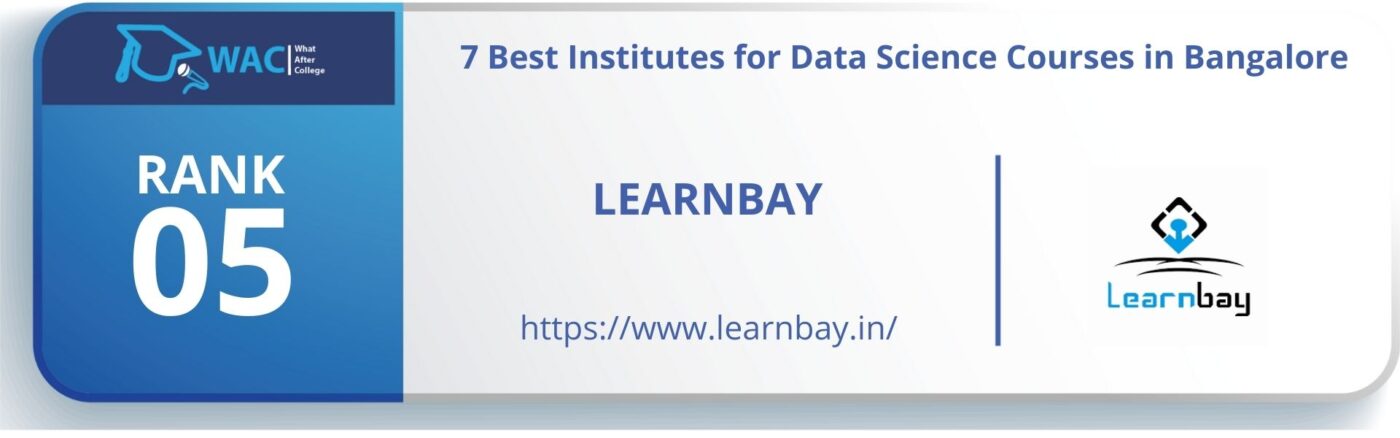 best data science courses in bangalore