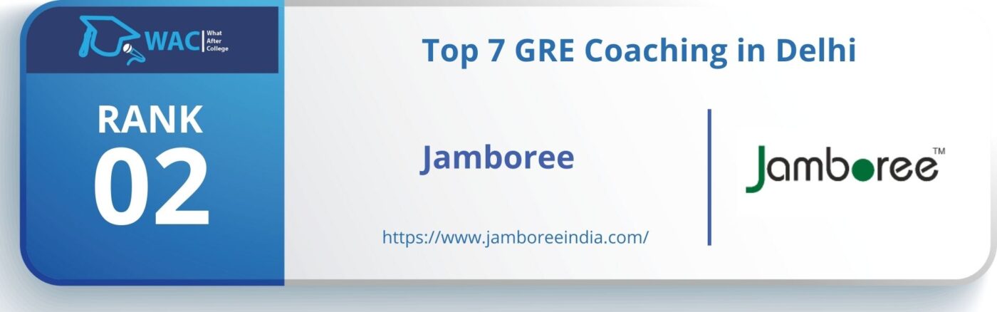 GRE Coaching in Delhi