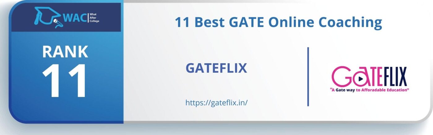 best online coaching for gate