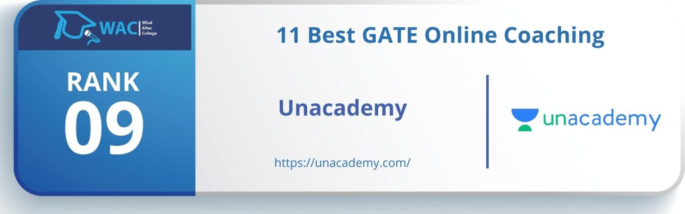 best online coaching for gate