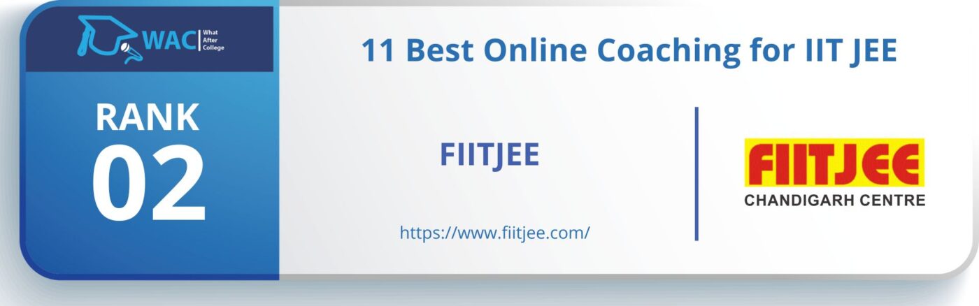 best online coaching for jee