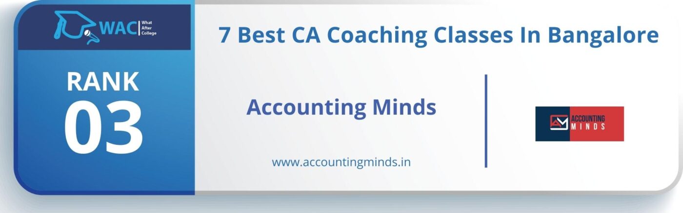 Best CA Coaching in Bangalore