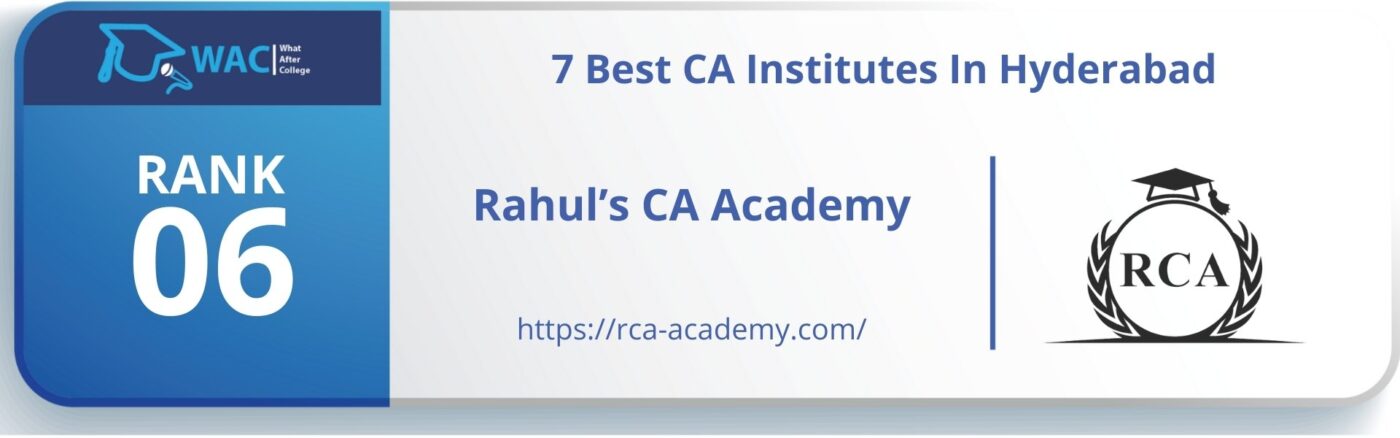 CA Institutes in Hyderabad