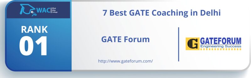 GATE Coaching In Delhi