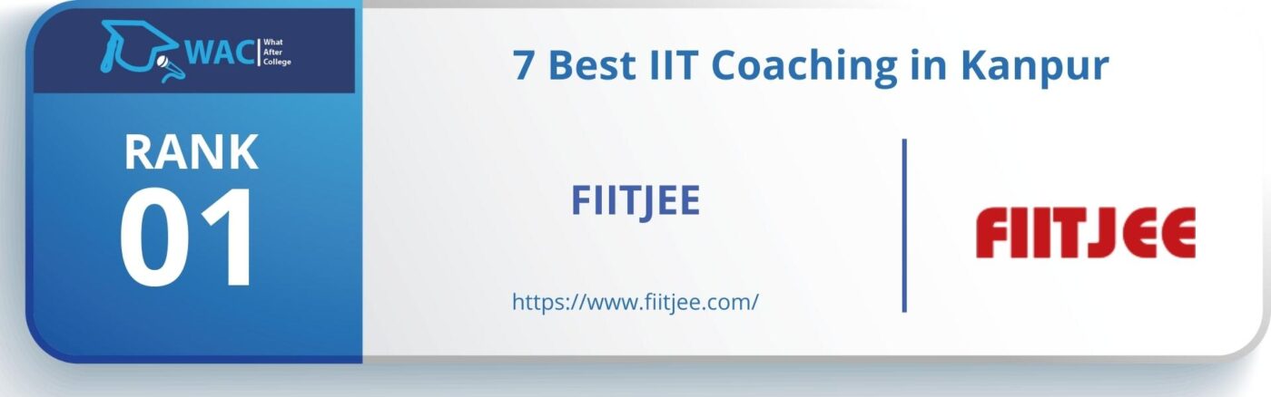 best iit jee coaching in kanpur 