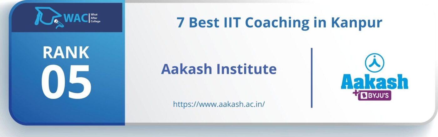 Best IIT Coaching in Kanpur
