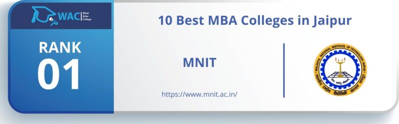 MBA Colleges in Jaipur