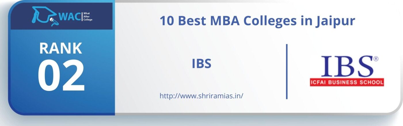 MBA Colleges in Jaipur