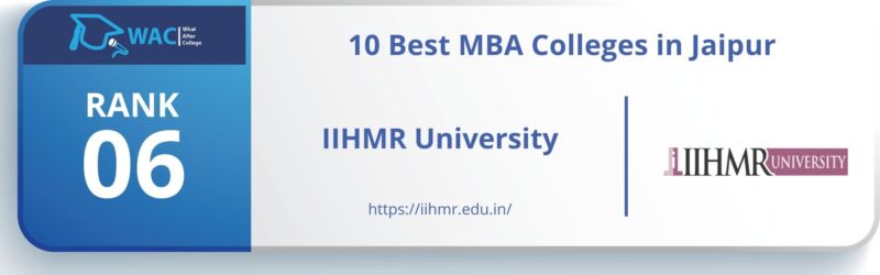 IIHMR University