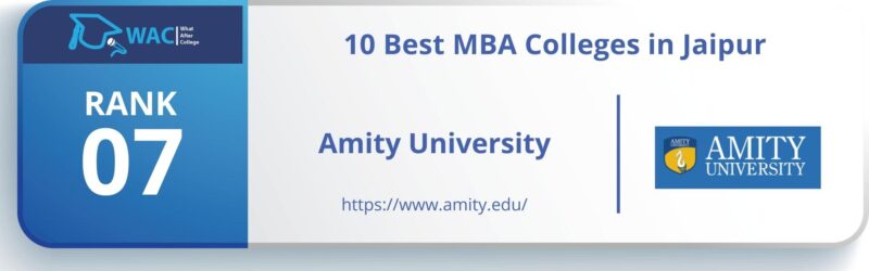 Amity University, Jaipur
