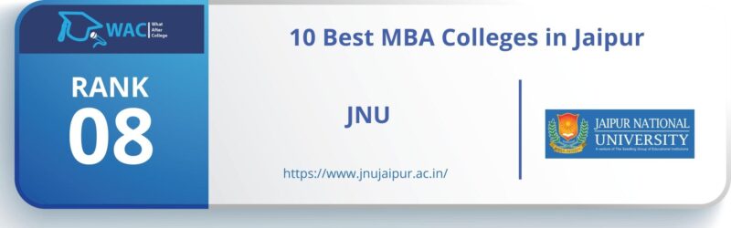 Jaipur National University