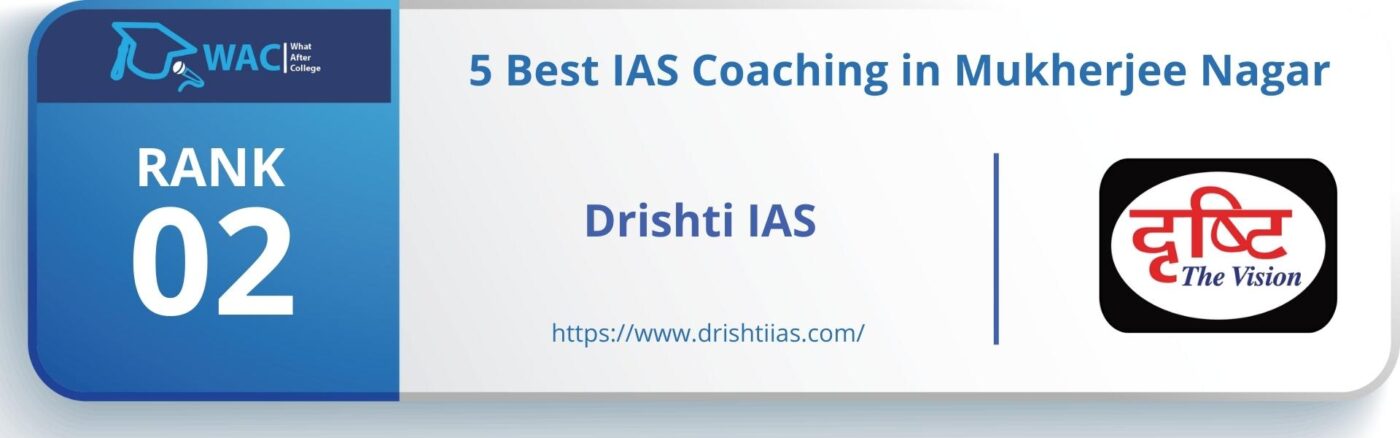  Rank 2: IAS Coaching Institute in Mukherjee Nagar