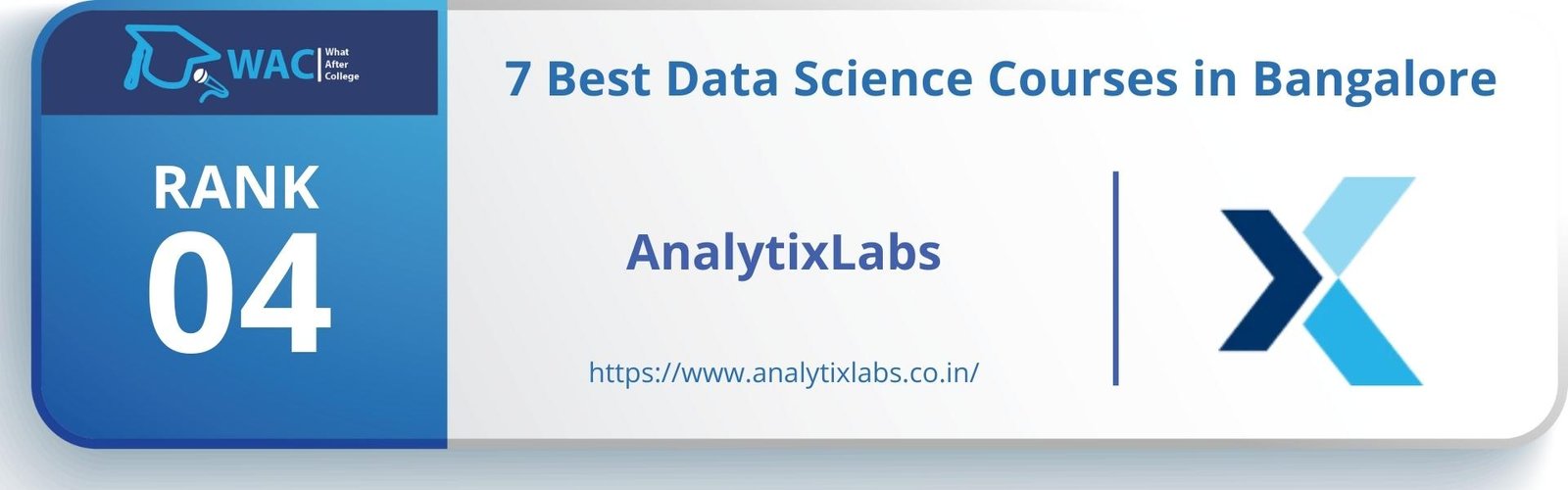 7 Best Data Science Courses In Bangalore 0915