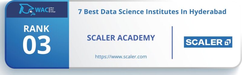 Data Science Institutes in Hyderabad