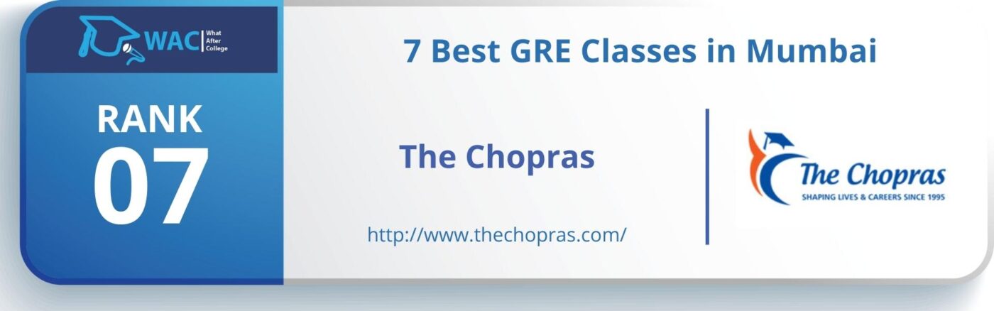 Rank 7: The Chopras 