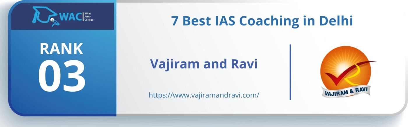 Rank 3: Vajiram and Ravi 