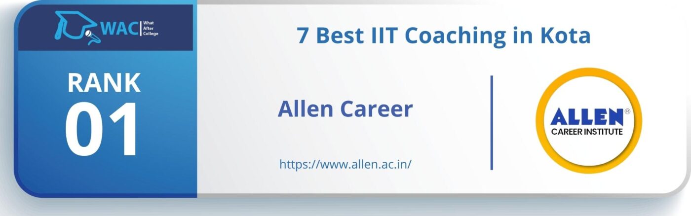 best IIT JEE coaching in Kota