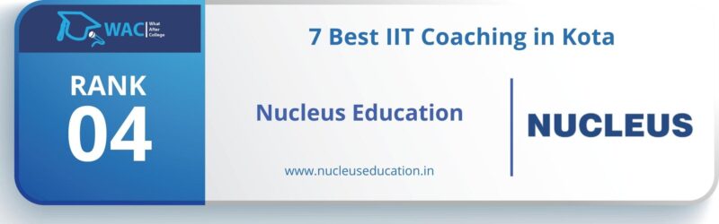 IIT JEE Coaching in Kota