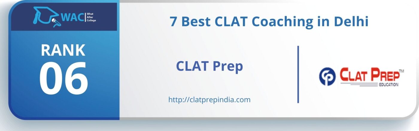 Rank 6: CLAT Prep