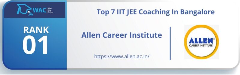 Best IIT JEE coaching in Bangalore