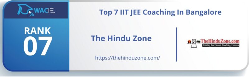 Rank 7: The Hindu Zone