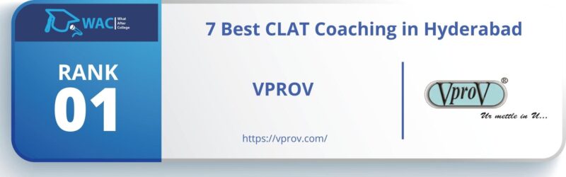 CLAT Coaching in Hyderabad