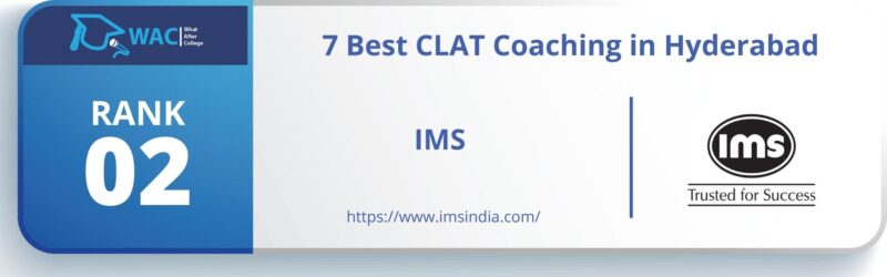 CLAT Coaching in Hyderabad
