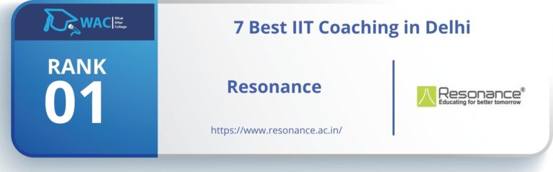 best iit coaching in delhi