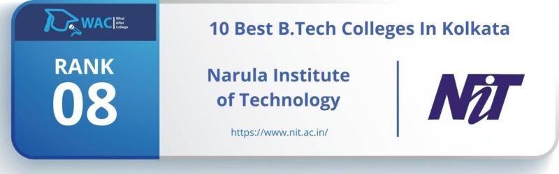 best btech colleges in kolkata