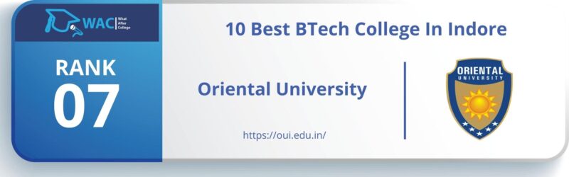 top btech colleges in indore